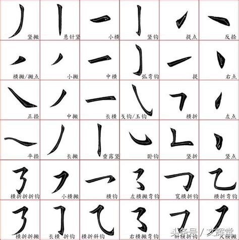 筆畫12劃的字|全字筆畫為12的漢字